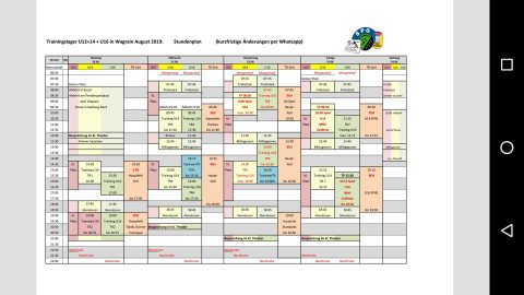 NW-Trainingslager 2019 – Foto 1